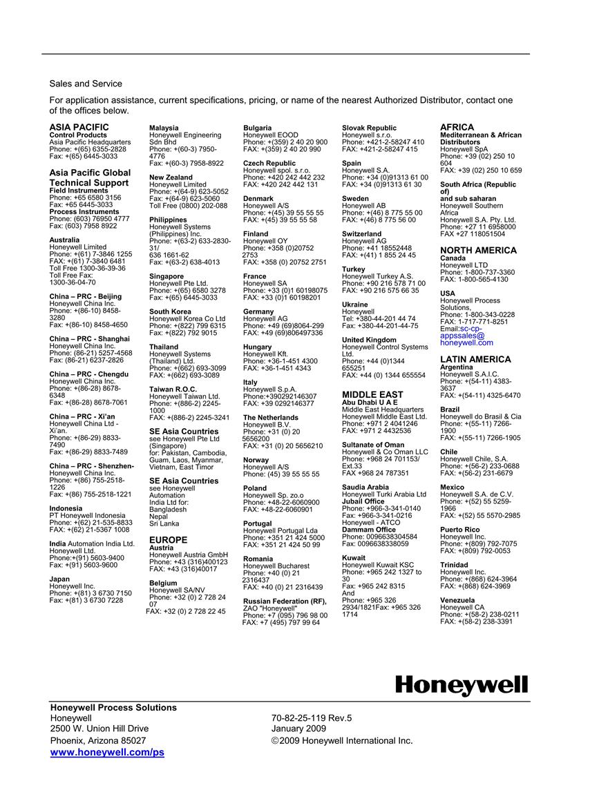  Honeywell UDA2182